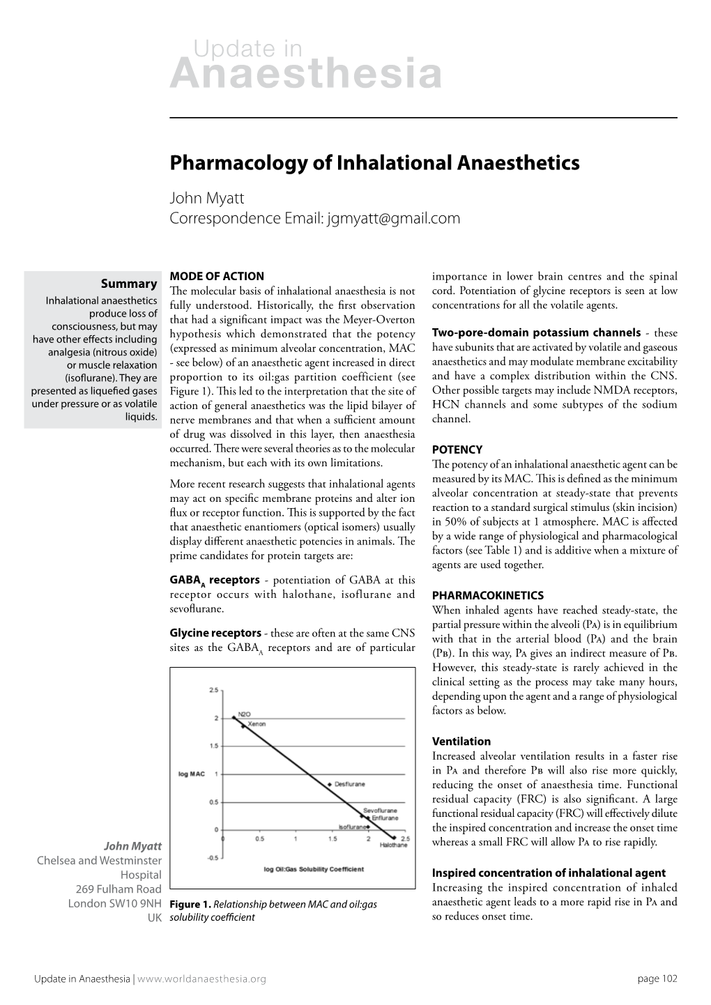 Pharmacology of Inhalational Anaesthetics John Myatt Correspondence Email: Jgmyatt@Gmail.Com