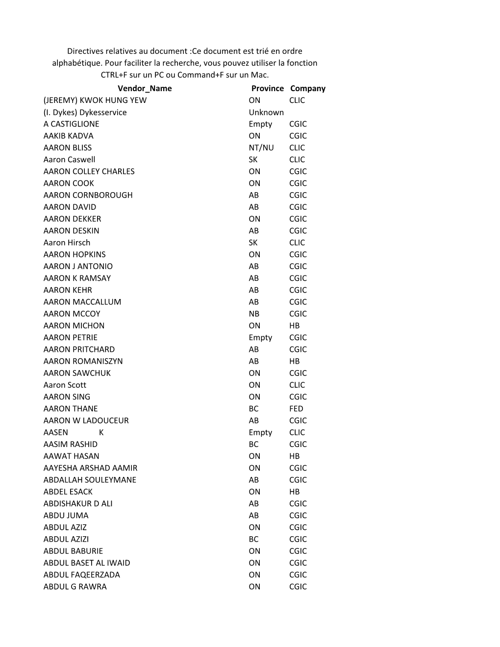 Vendor Name Province Company (JEREMY) KWOK HUNG YEW on CLIC (I