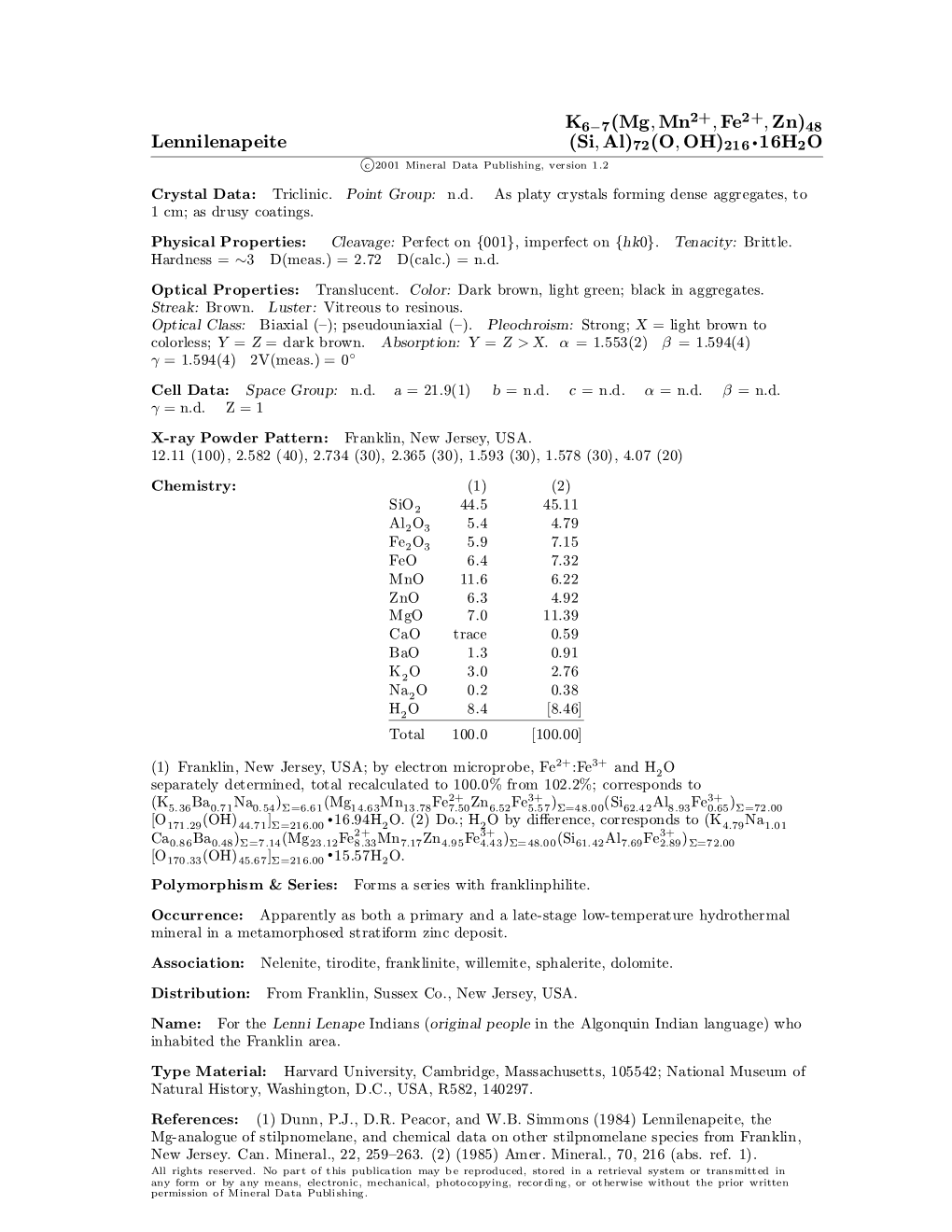 (Mg,Mn2+,Fe2+,Zn)48 Lennilenapeite