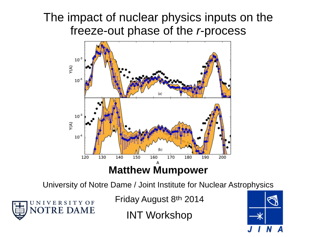 The Impact of Nuclear Physics Inputs on the Freeze-Out Phase of the R-Process