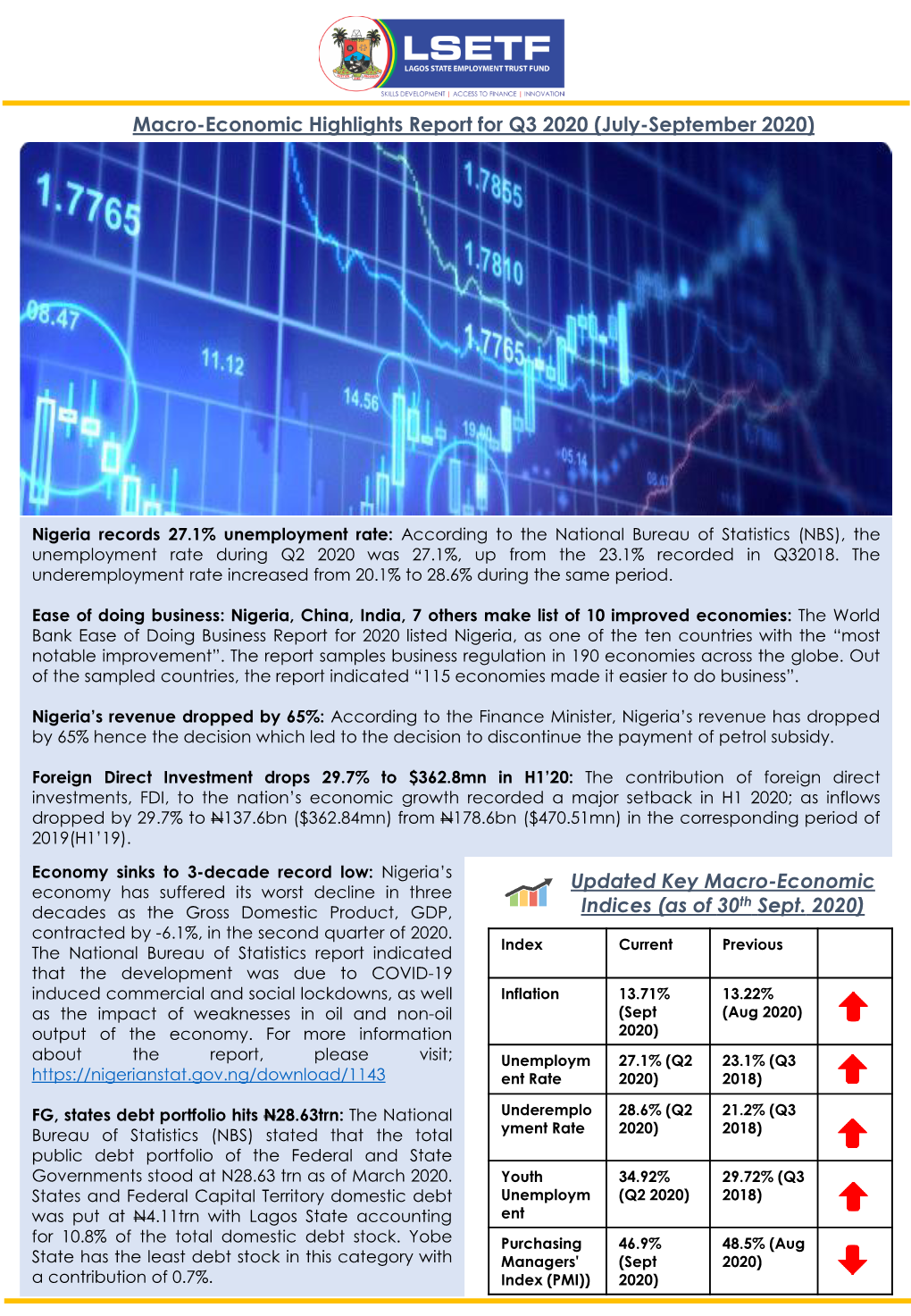 Macro-Economic Highlights Report for Q3 2020 (July-September 2020)