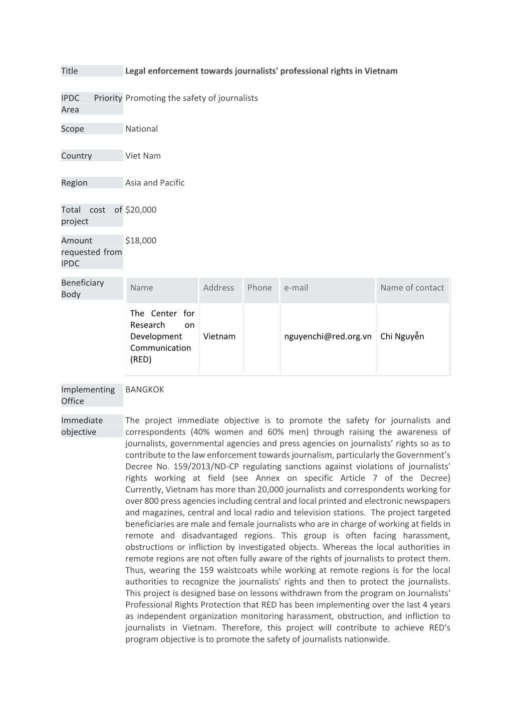 Title Legal Enforcement Towards Journalists' Professional Rights in Vietnam IPDC Priority Area Promoting the Safety of Journalis