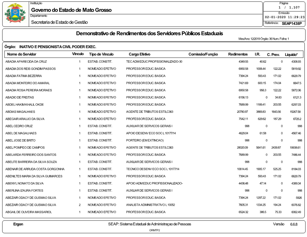 Governo Do Estado De Mato Grosso Demonstrativo De Rendimentos Dos