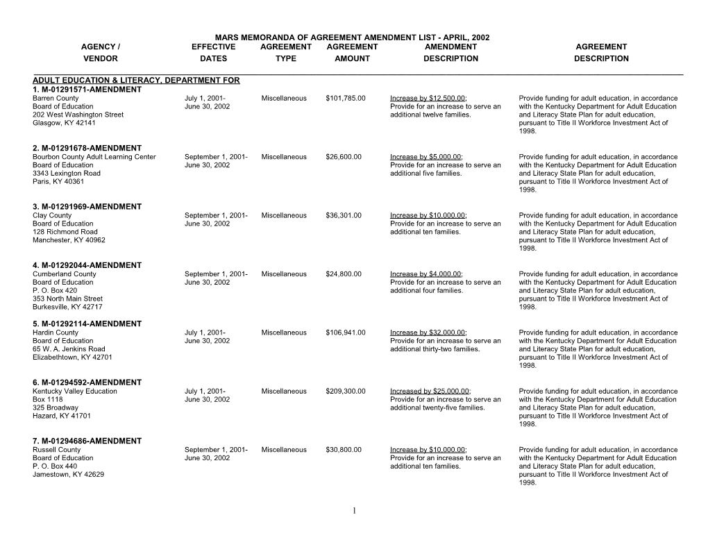 Adult Education & Literacy, Department For s1