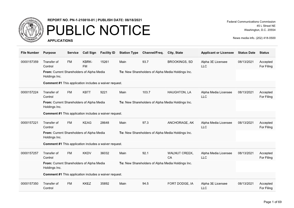 Public Notice >> Licensing and Management System Admin >>