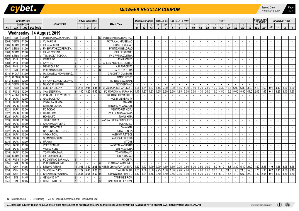 Midweek Regular Coupon 12/08/2019 12:31 1 / 8