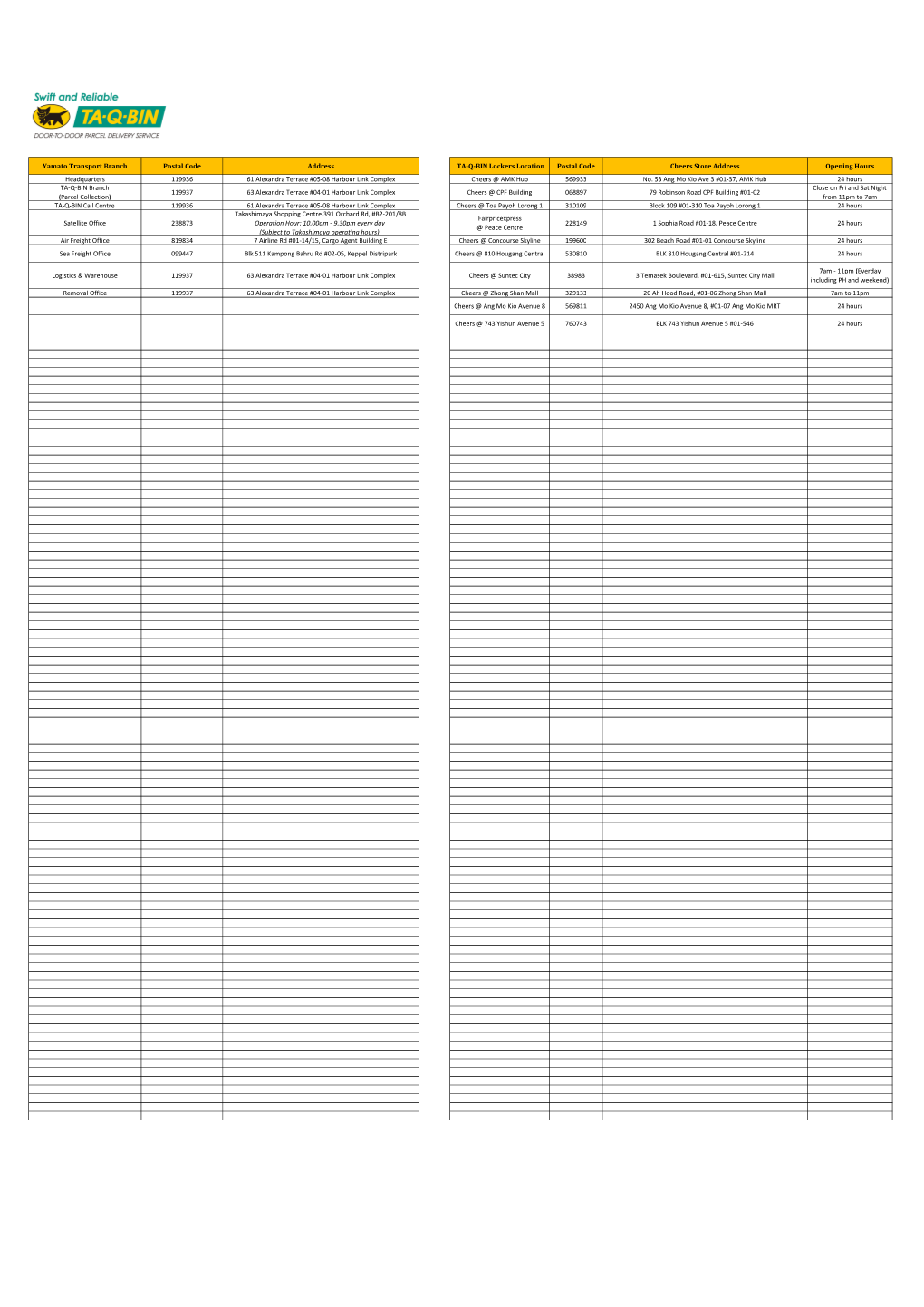 List of Yamato Singapore Branch Offices, TA-Q-BIN Lockers and 7