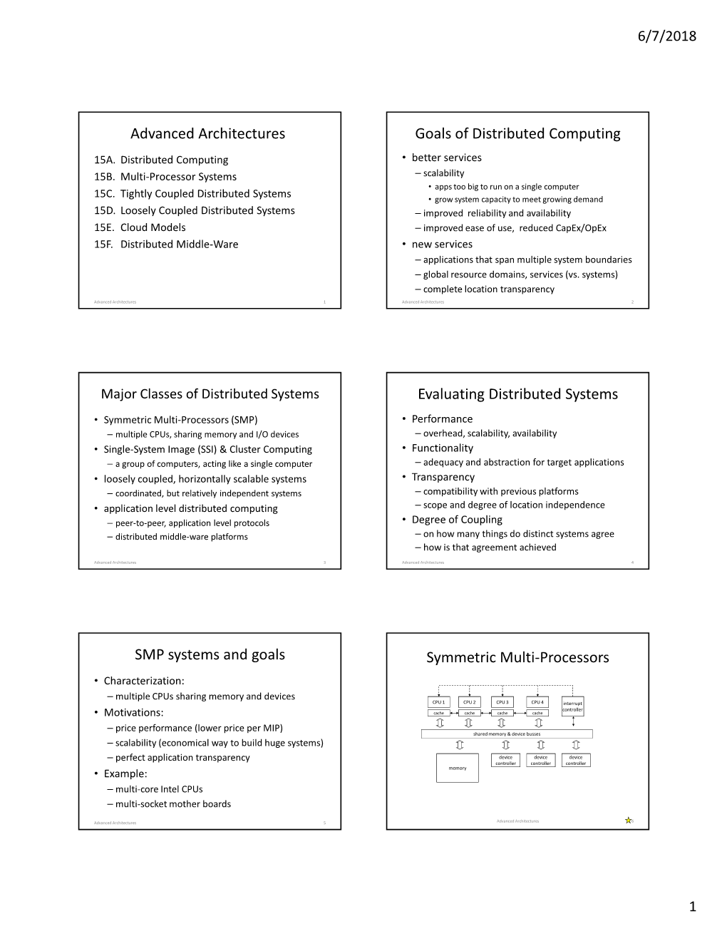 Advanced Architectures Goals of Distributed Computing Evaluating