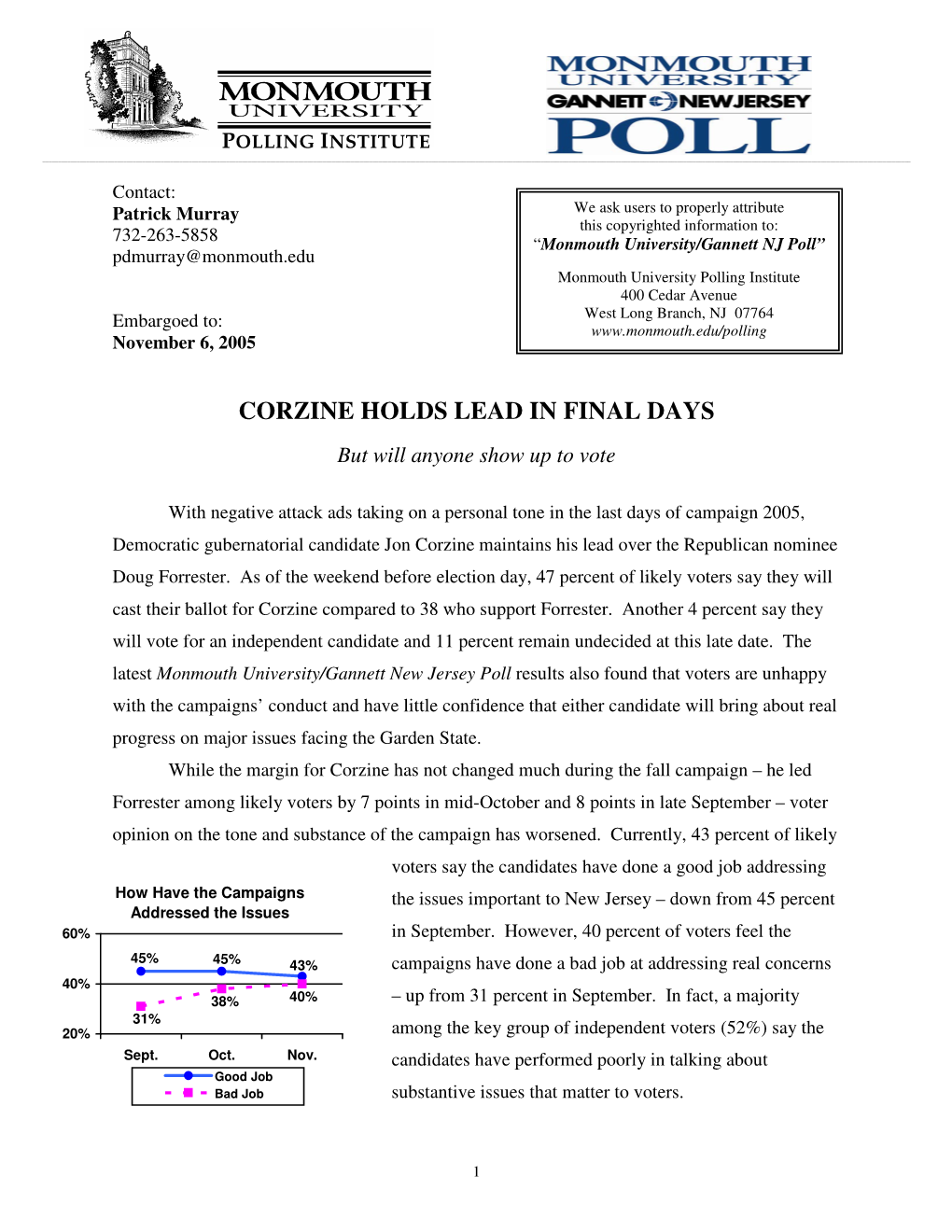 Corzine Holds Lead in Final Days