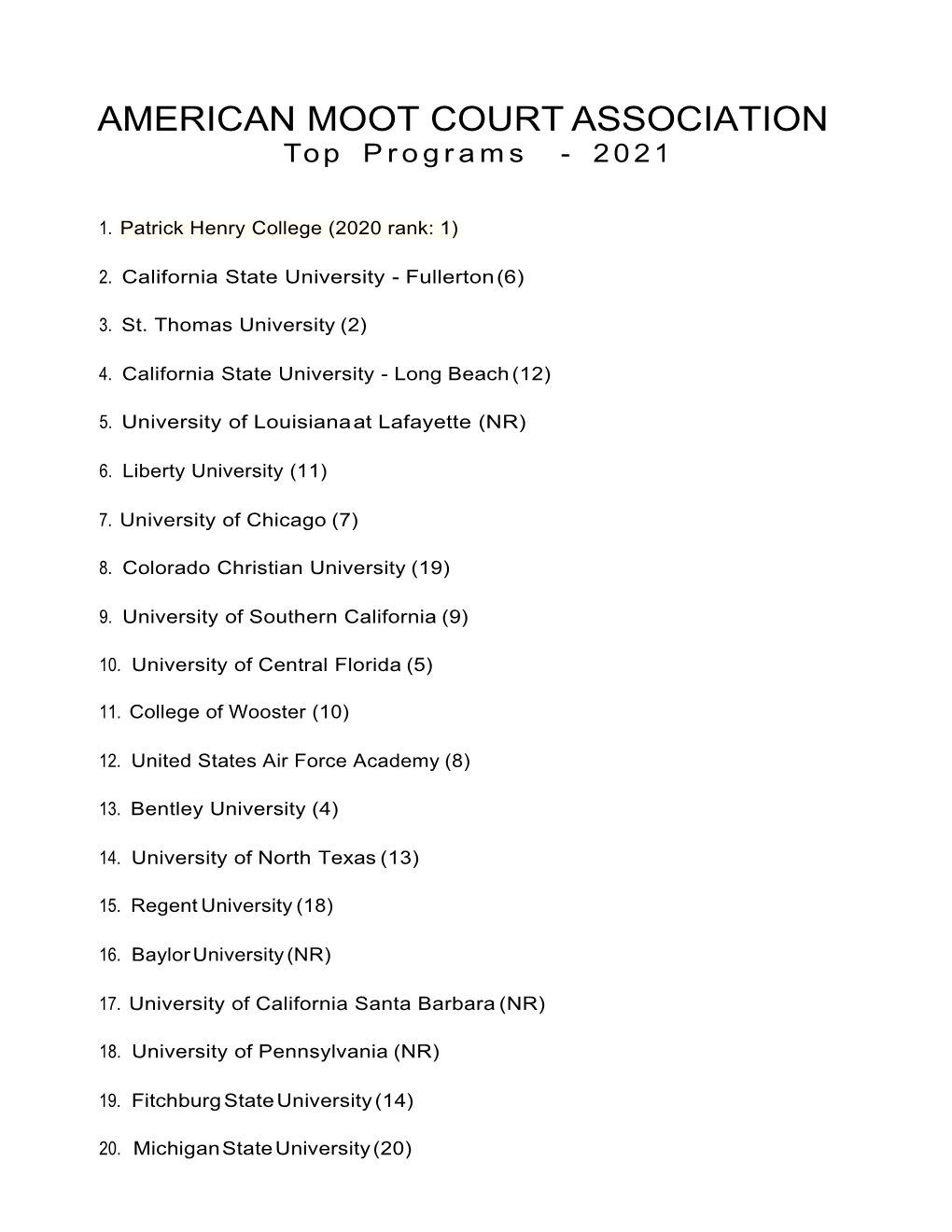 AMERICAN MOOT COURT ASSOCIATION T O P P R O G R a M S - 2 0 2 1