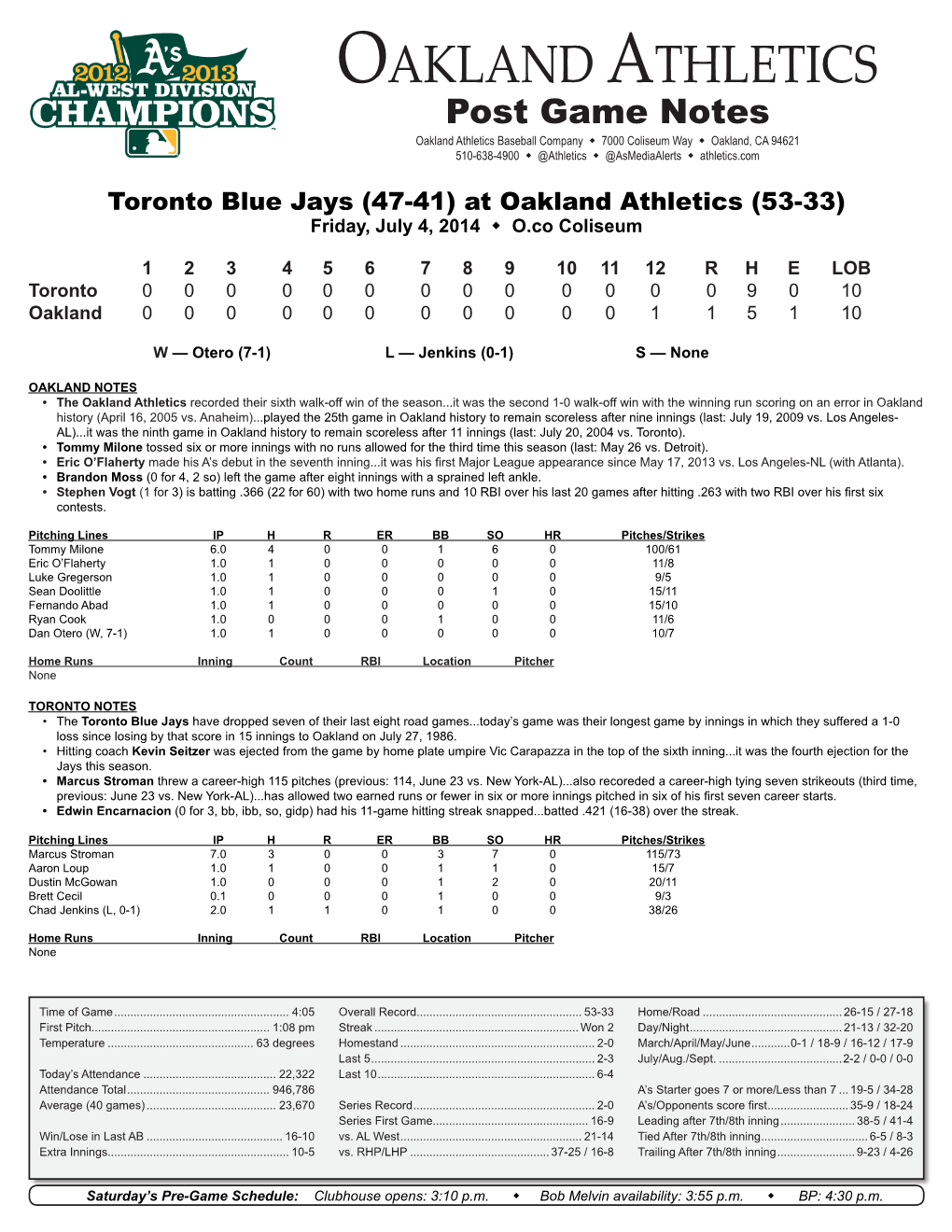 Oakland Athletics Virtual Press