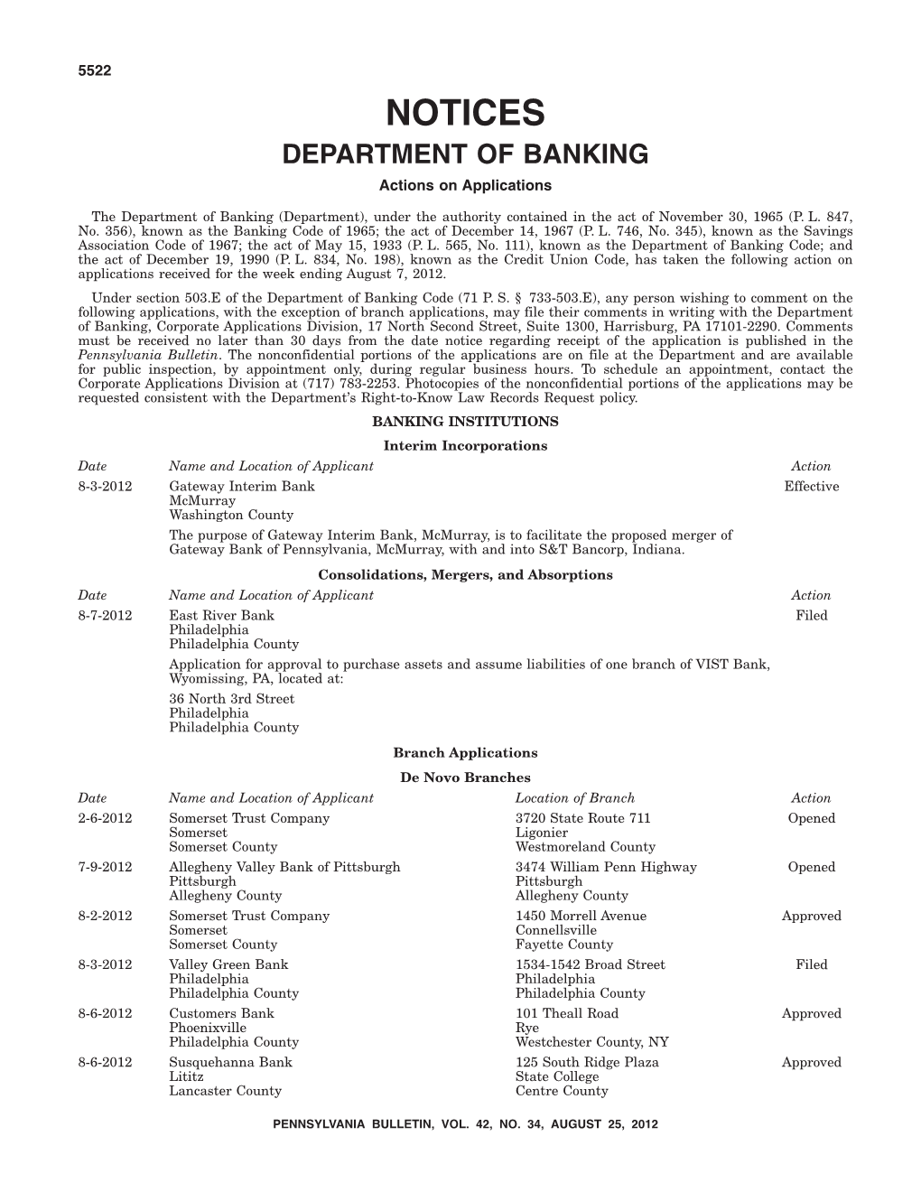 NOTICES DEPARTMENT of BANKING Actions on Applications