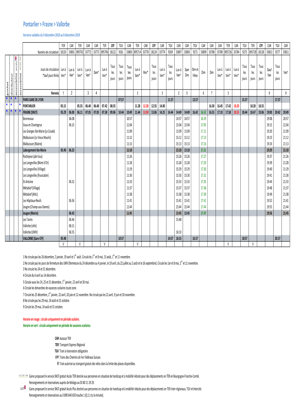 FH Pontarlier Frasne Vallorbe SA2019 V3.Xlsx