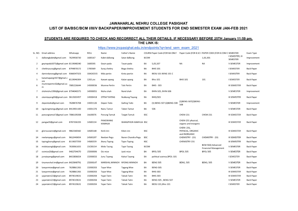 Back Paper and Improvement I, Iii and V Semesters