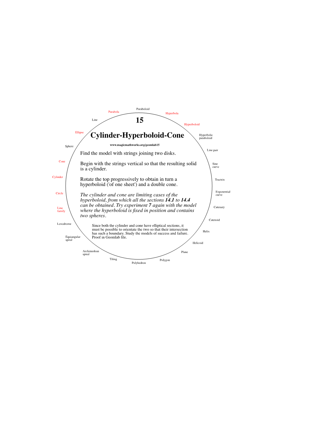 Cylinder-Hyperboloid-Cone 15