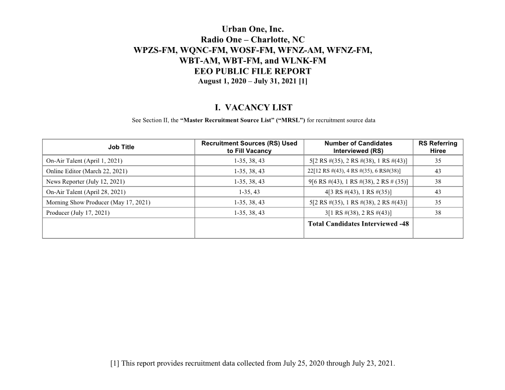 Charlotte, NC WPZS-FM, WQNC-FM, WOSF-FM, WFNZ-AM, WFNZ-FM, WBT-AM, WBT-FM, and WLNK-FM EEO PUBLIC FILE REPORT August 1, 2020 – July 31, 2021 [1]