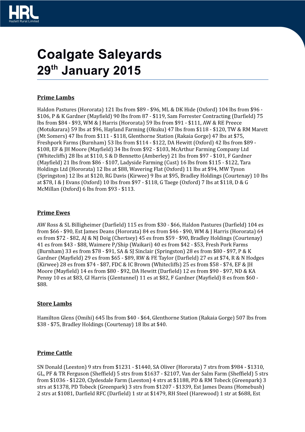 Coalgate Saleyards 29Th January 2015