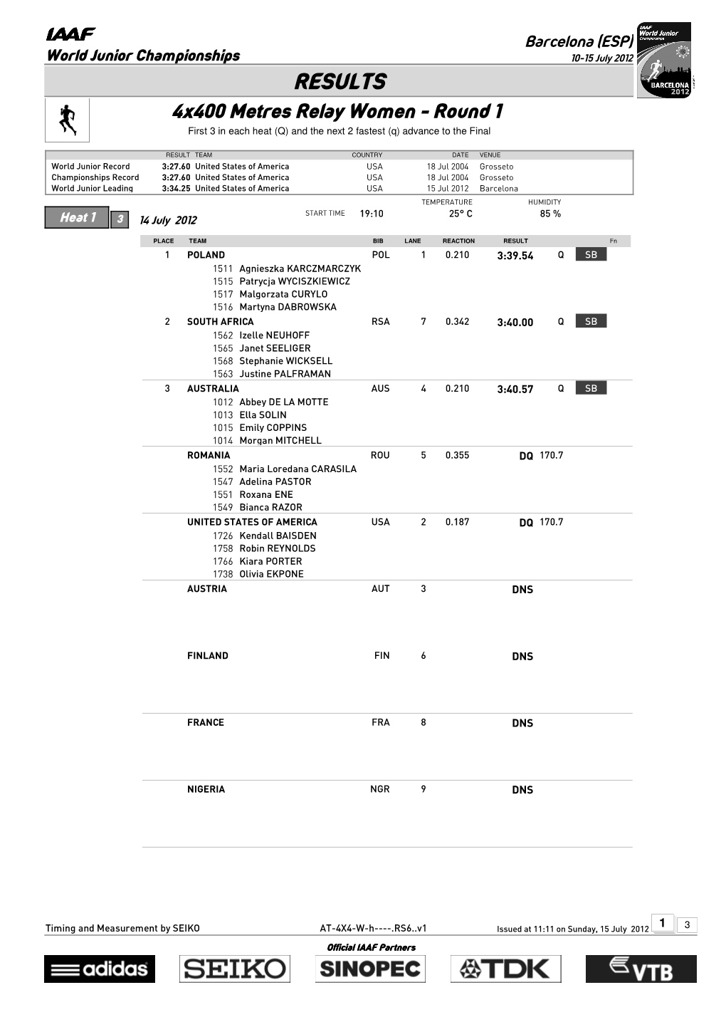 RESULTS 4X400 Metres Relay Women - Round 1 First 3 in Each Heat (Q) and the Next 2 Fastest (Q) Advance to the Final