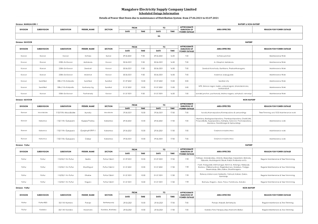 Mangalore Electricity Supply Company Limited