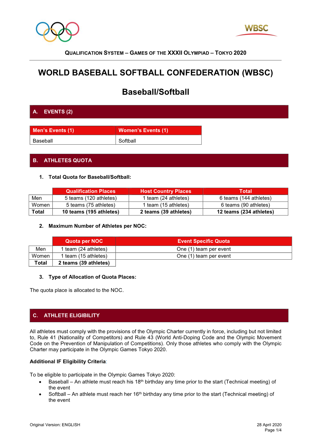 World Baseball Softball Confederation (Wbsc)