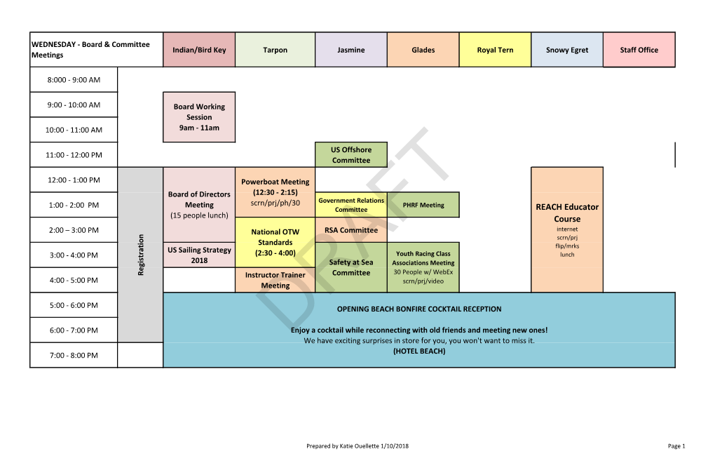 REACH Educator Course