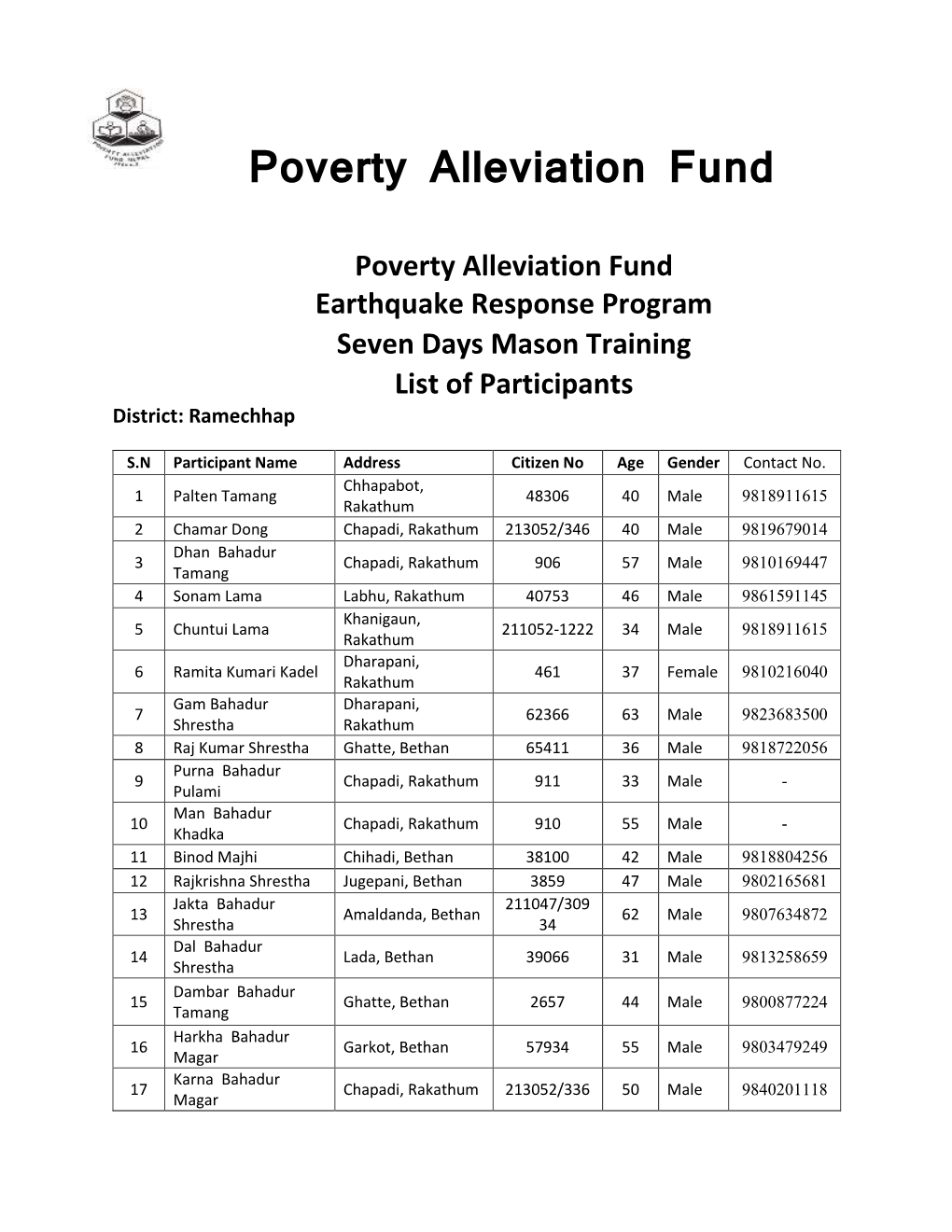 Poverty Alleviation Fund