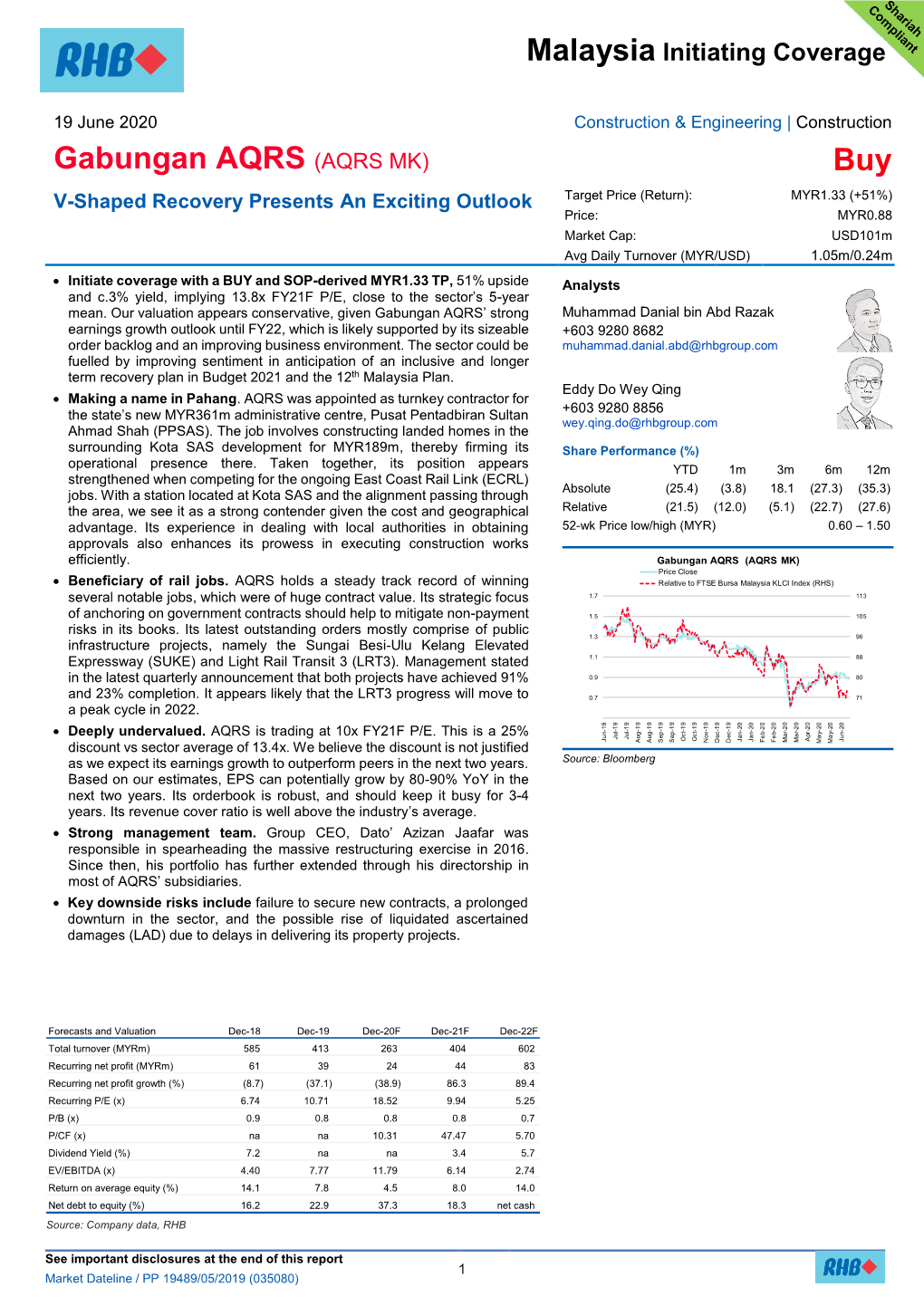 Gabungan AQRS (AQRS MK) Buy