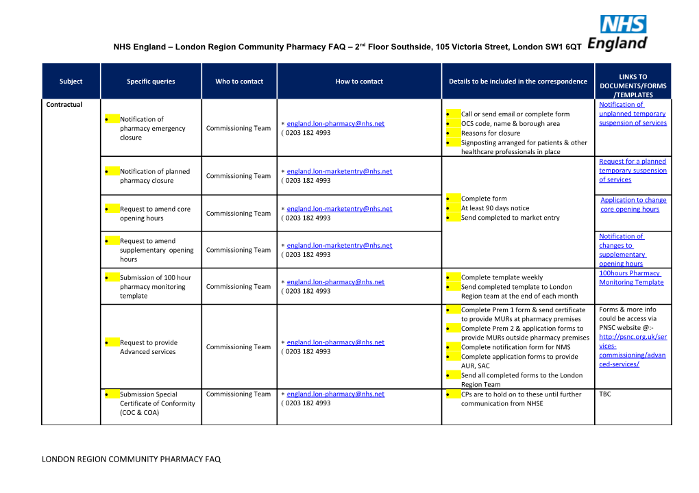 NHS England London Region Community Pharmacy FAQ 2Nd Floor Southside, 105 Victoria Street