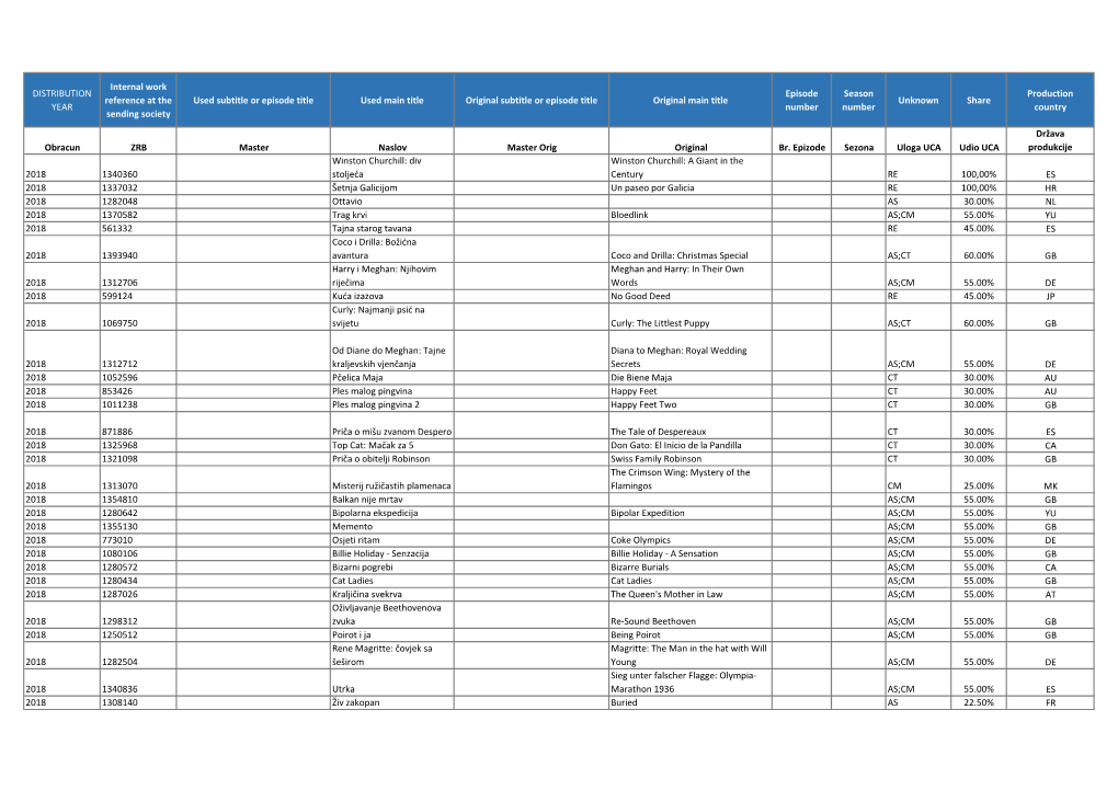 UCA 2018 Final.Pdf