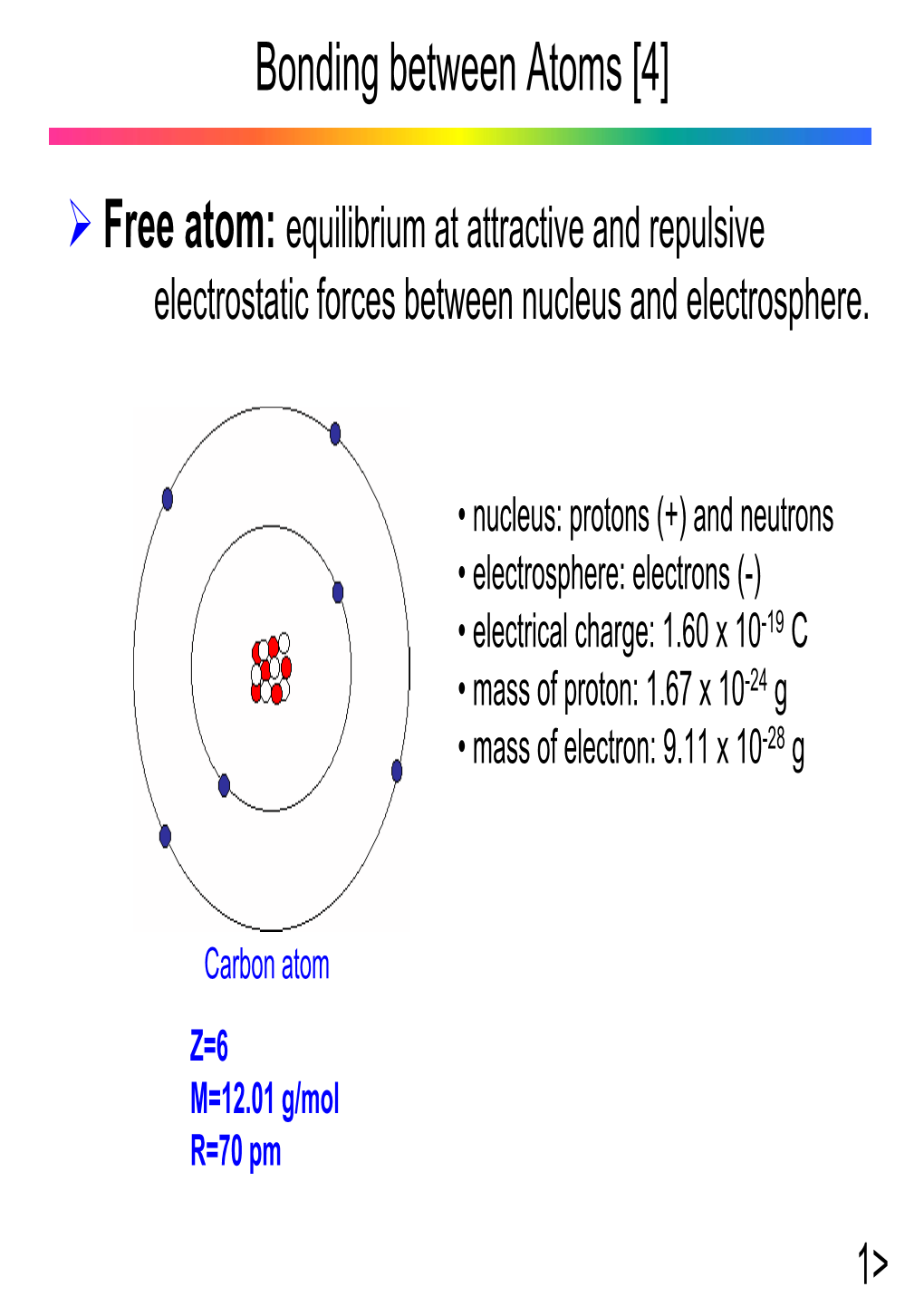 Bonding Between Atoms [4]