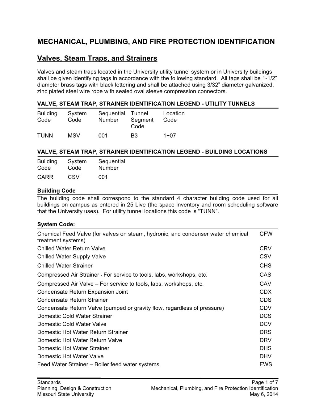 Mechanical, Plumbing, and Fire Protection Identification