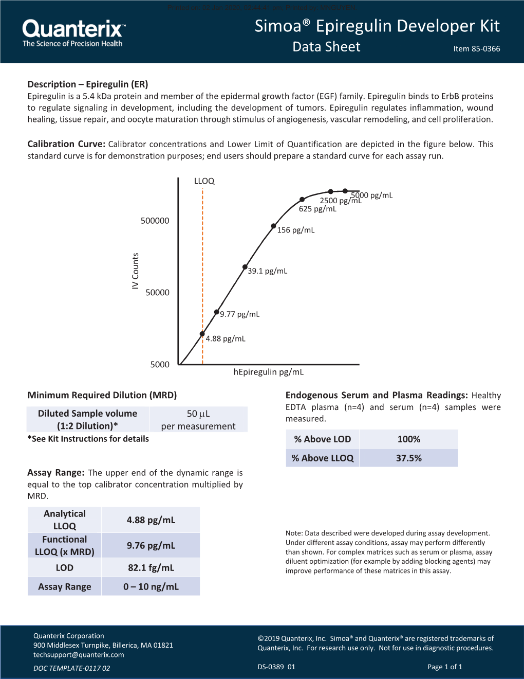 Epiregulin Developer Kit Data Sheet Item 85-0366