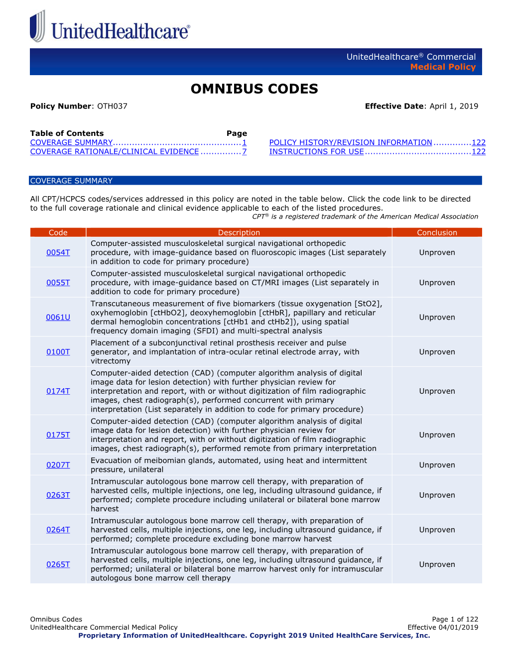 OMNIBUS CODES Policy Number: OTH037 Effective Date: April 1, 2019