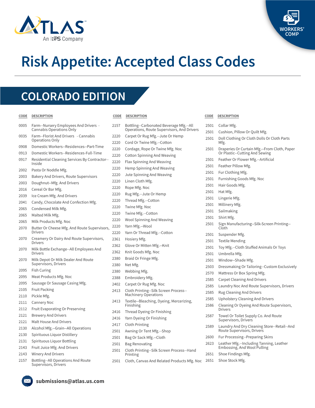 CO Class Code List (PDF)