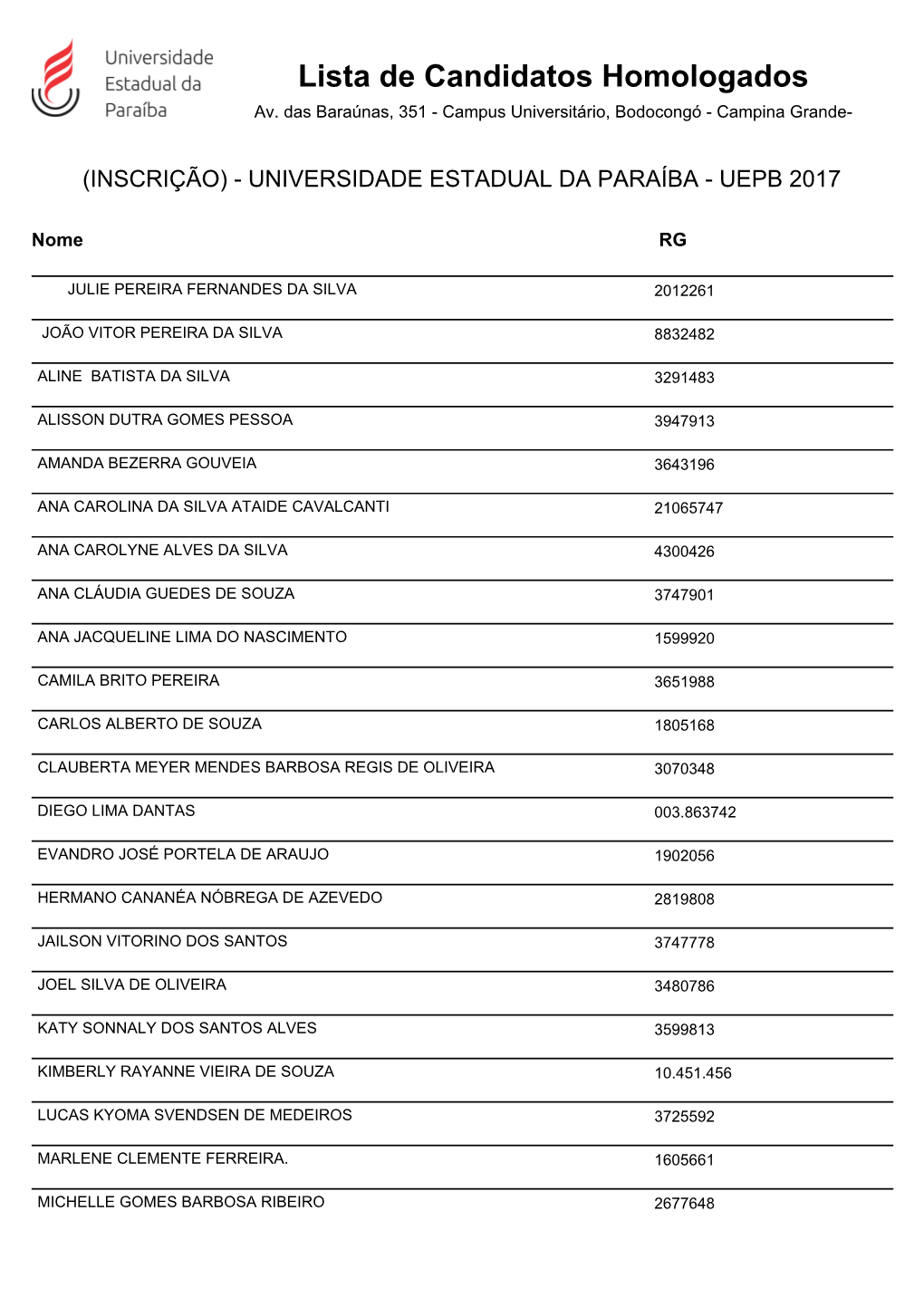 Lista De Candidatos Homologados Av