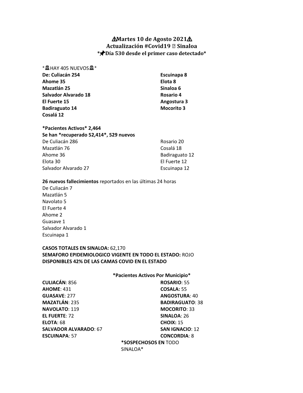 Martes 10 De Agosto 2021 Actualización #Covid19 Sinaloa