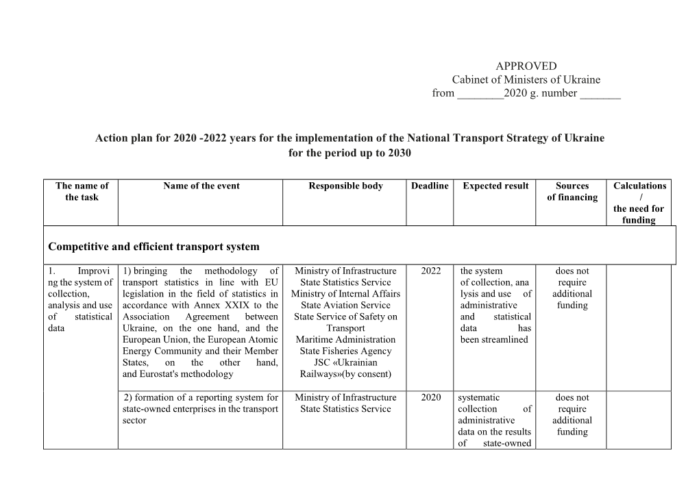 APPROVED Cabinet of Ministers of Ukraine from ___2020 G