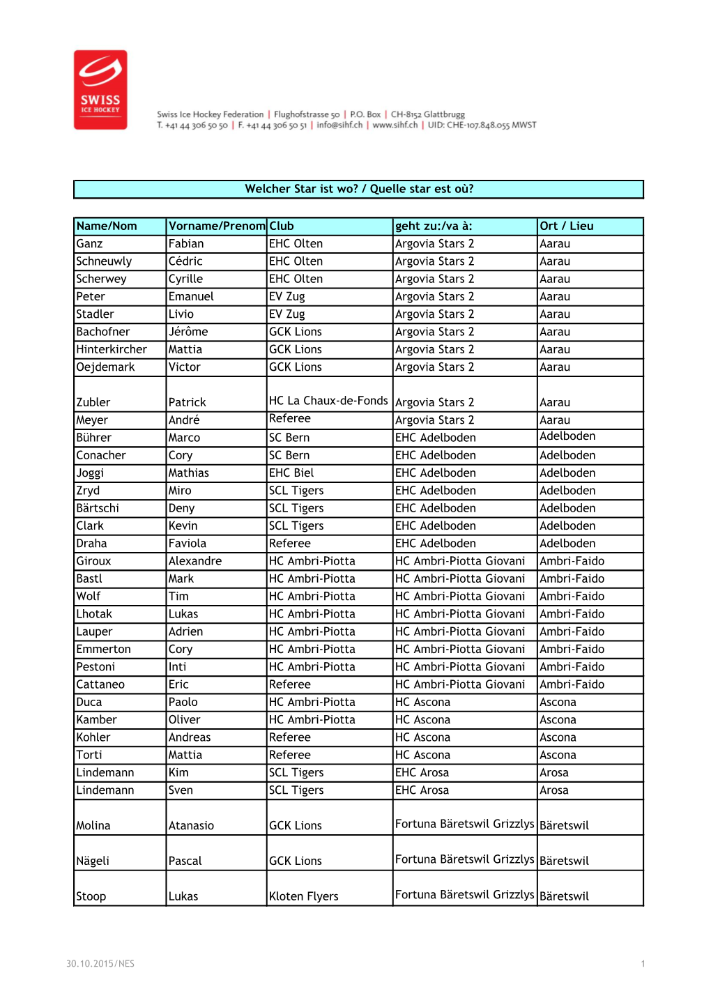 Ort / Lieu Ganz Fabian EHC Olten Argovia Stars 2 Aarau Schneuwly