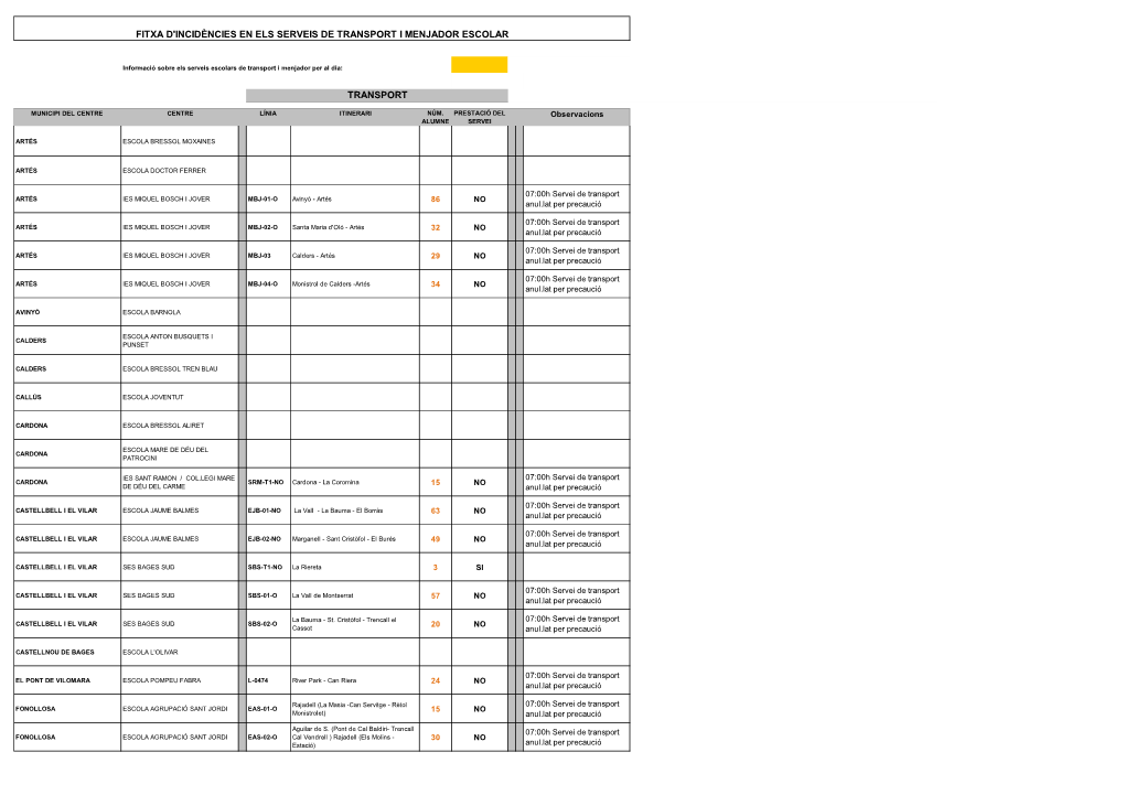 Fitxa D'incidències En Els Serveis De Transport I Menjador Escolar