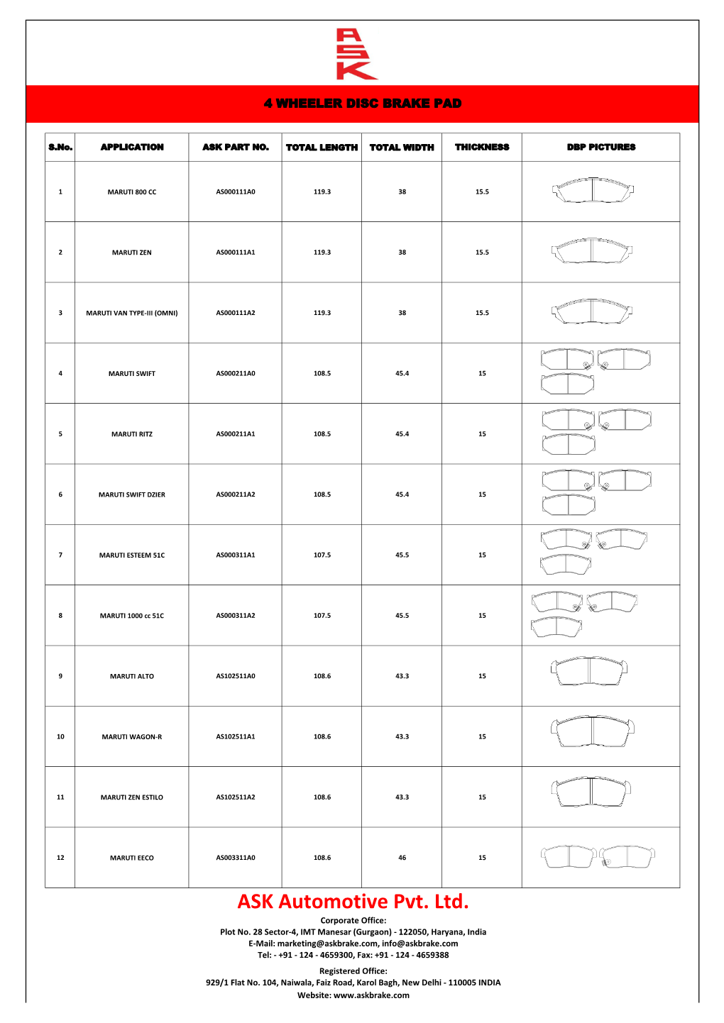 ASK 4 Wheeler Disc Brake Pad Catalogue