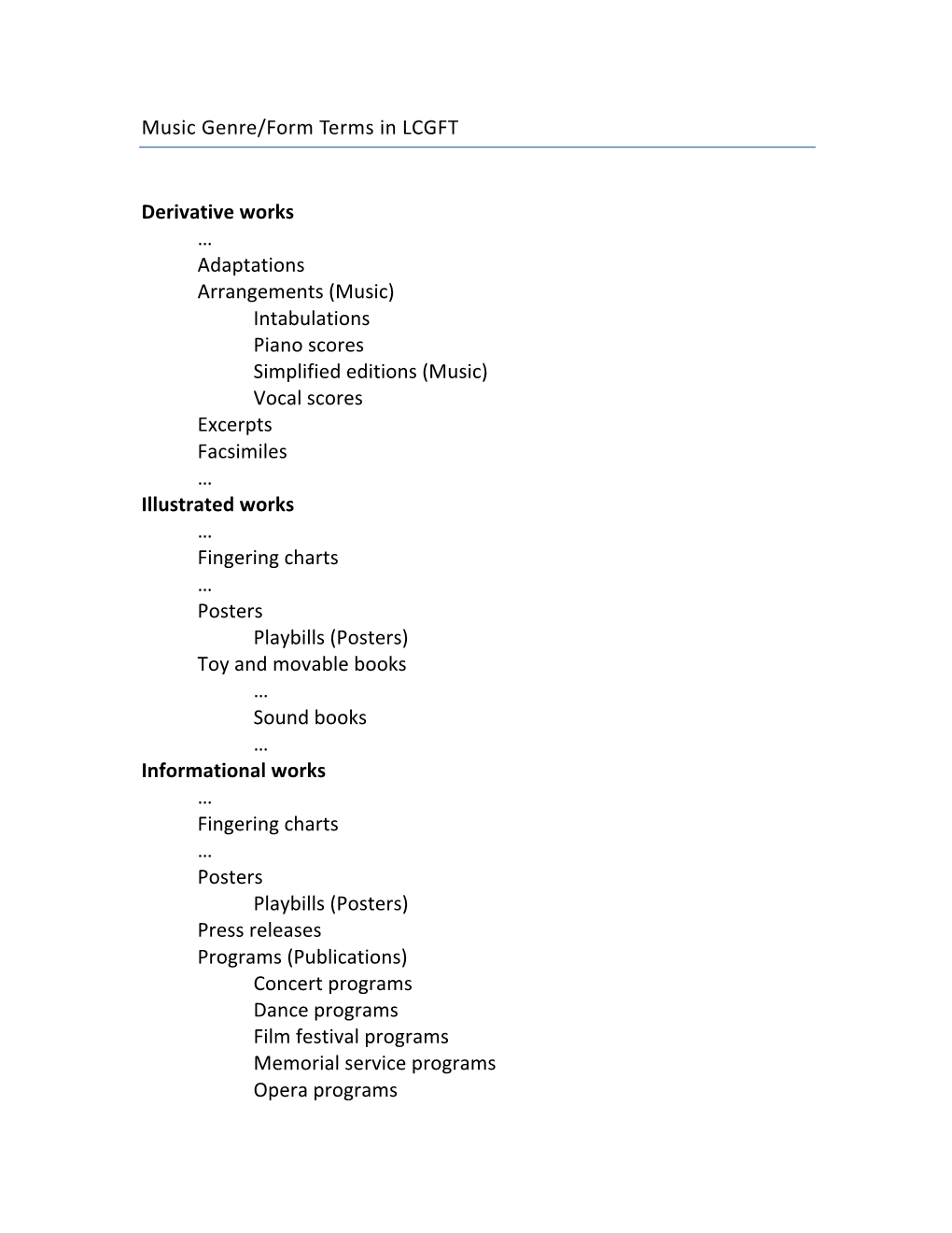 Music Genre/Form Terms in LCGFT Derivative Works