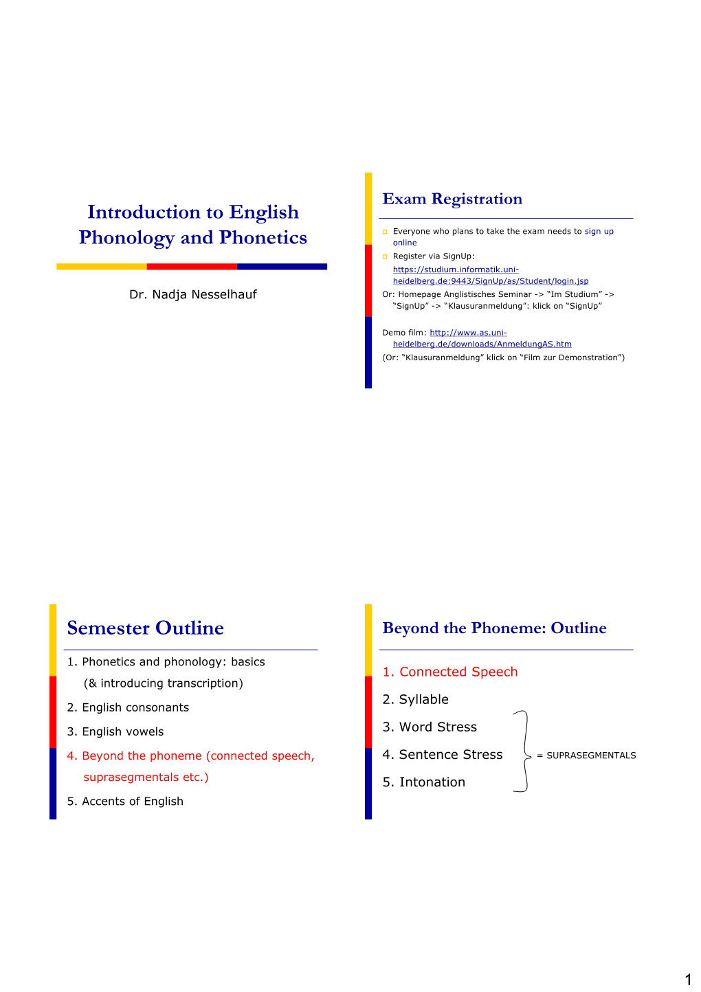 Connected Speech (& Introducing Transcription) 2