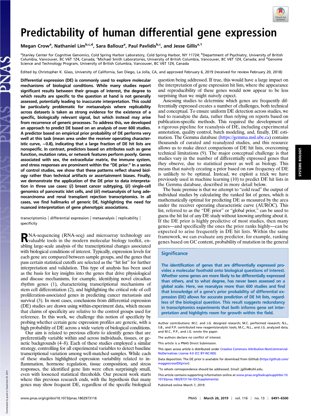 Predictability of Human Differential Gene Expression