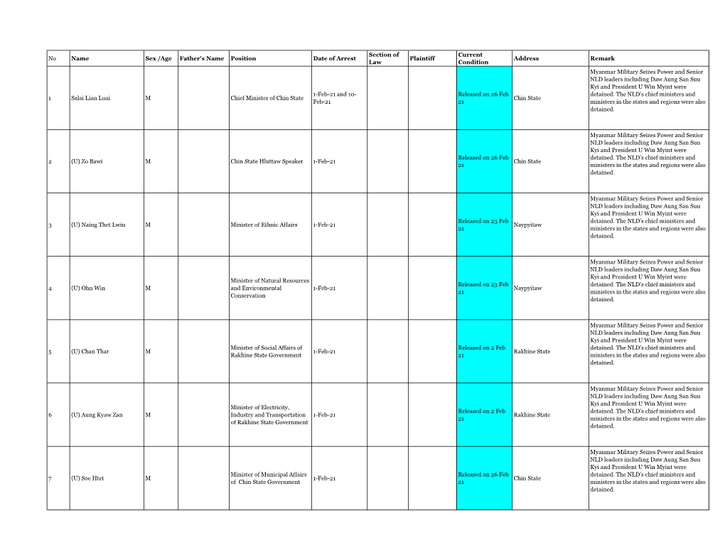 Release Lists English (4-Jun-2021)