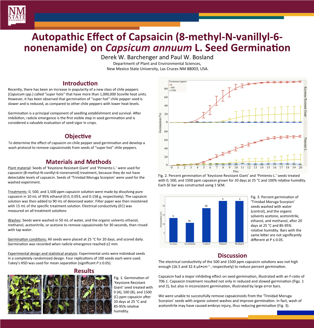 Derek W. Barchenger and Paul W. Bosland Department of Plant and Environmental Sciences, New Mexico State University, Las Cruces NM 88003, USA