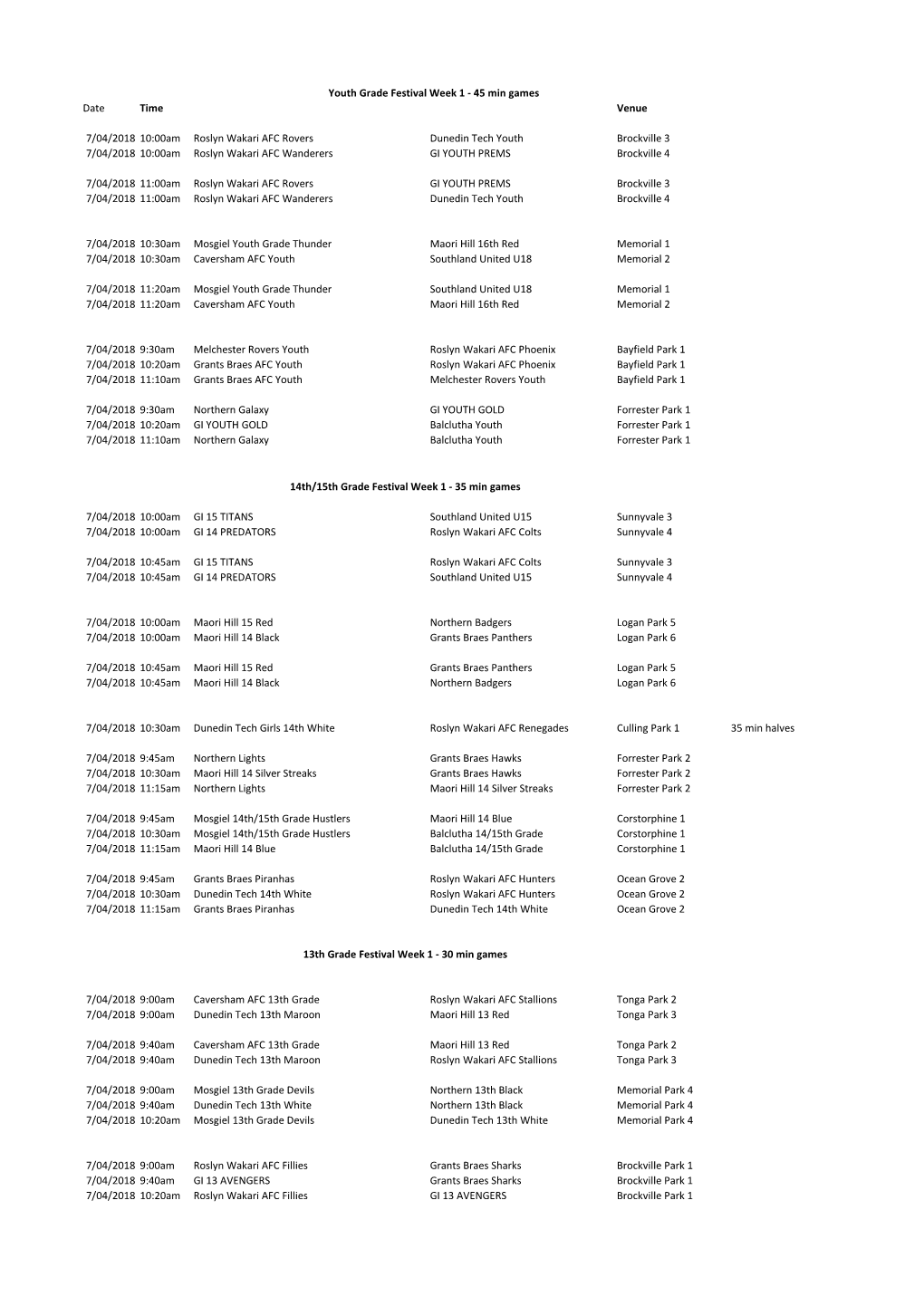 Date Time Venue 7/04/2018 10:00Am Roslyn Wakari AFC Rovers Dunedin Tech Youth Brockville 3 7/04/2018 10:00Am Roslyn Wakari AFC W