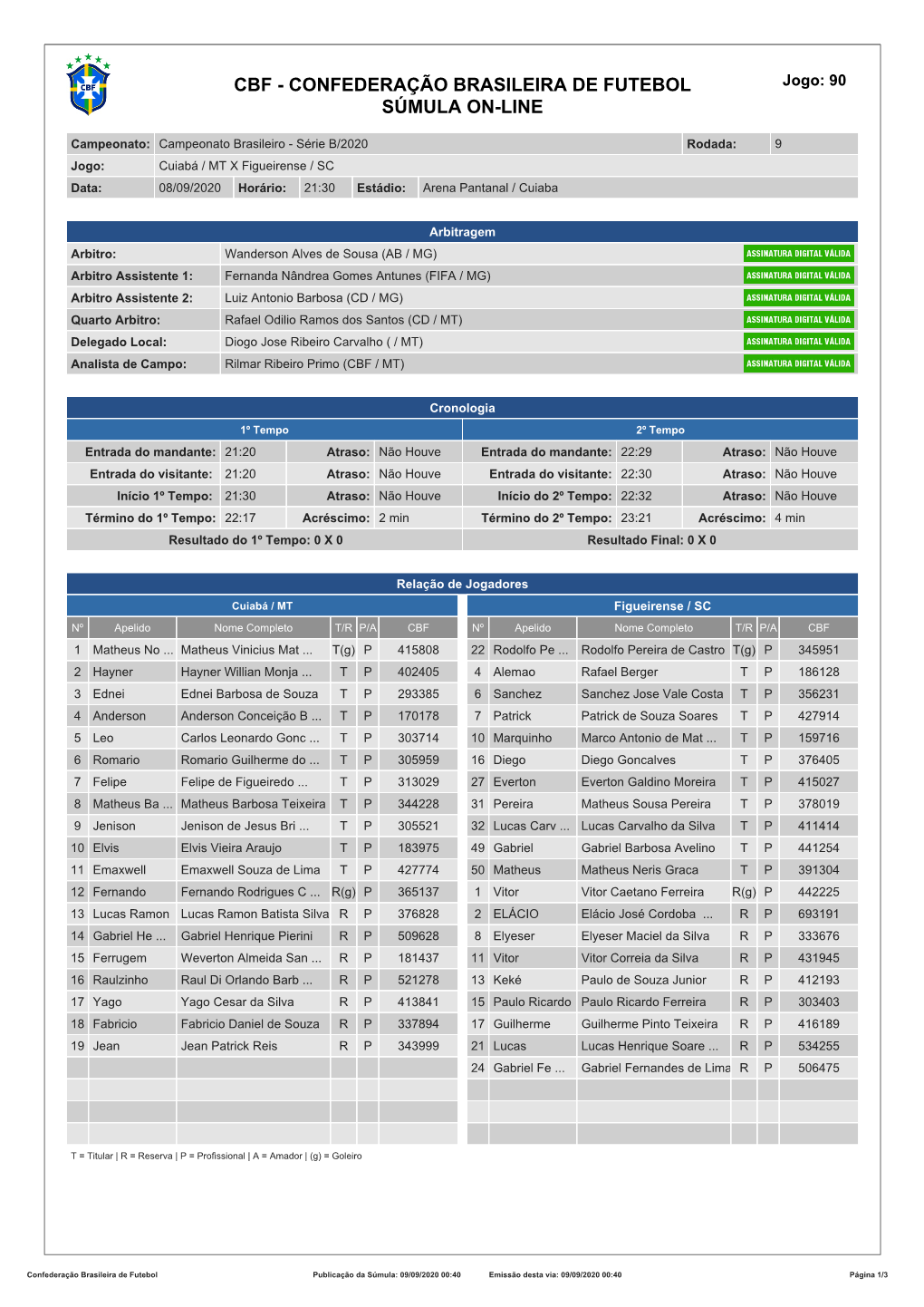 CBF - CONFEDERAÇÃO BRASILEIRA DE FUTEBOL Jogo: 90 SÚMULA ON-LINE