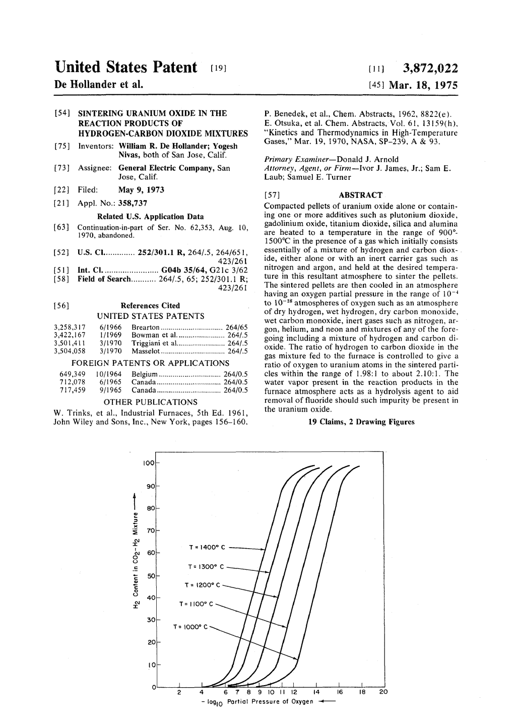 Sintering Uranium Oxide in the Reaction Product of Hydrogen