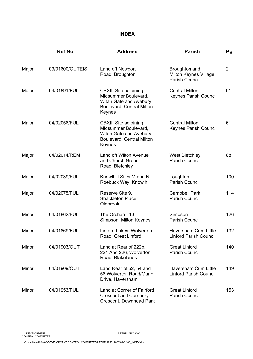 INDEX Ref No Address Parish Pg