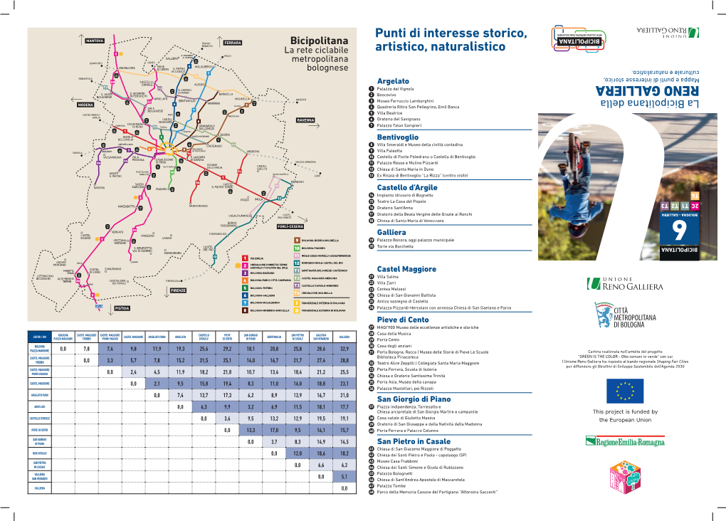 Bicipolitana RENATICO Artistico, Naturalistico 2 La Rete Ciclabile S